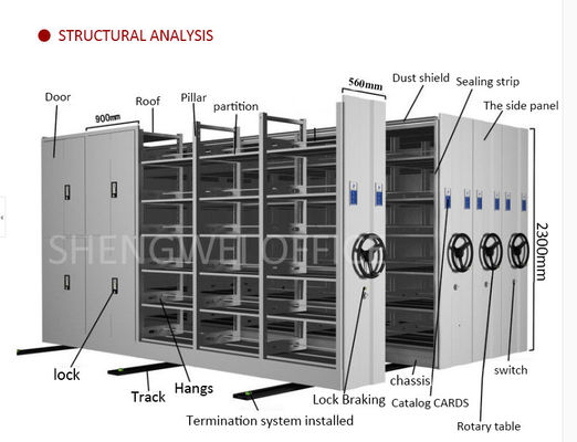 Movable Metal Compact Shelving